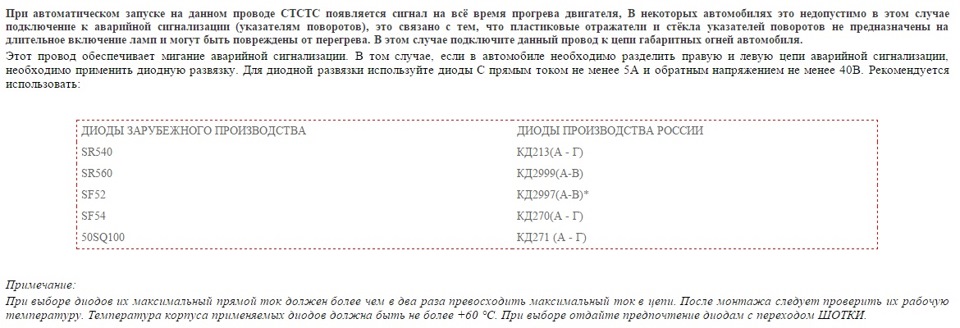 Фото в бортжурнале Renault Megane II