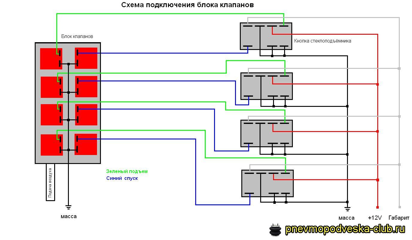 Схема подключения блока. Схема подключения пневмоподвески 2 контура. Схема блока клапанов пневмо. Схема подключения блока клапанов пневмоподвески. Схема подключения блока управления пневмоподвеской.