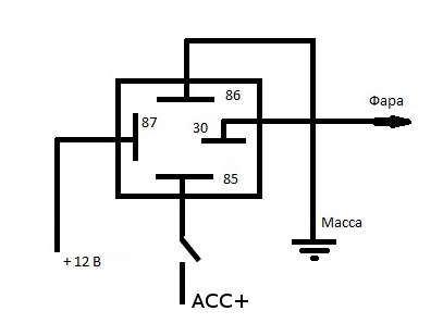 Схема подключения разгрузочного реле на фары