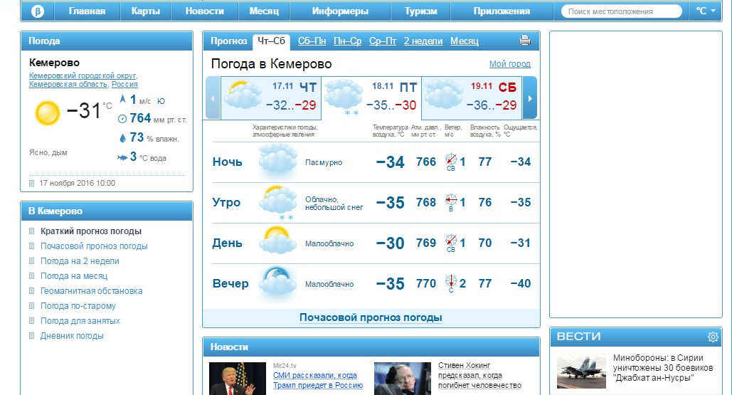 Почасовой прогноз погоды гродно. Погода в Кемерово. Прогноз погоды в Кемерово. Погода в Кемерово сегодня. Погода в Кемерово на неделю.