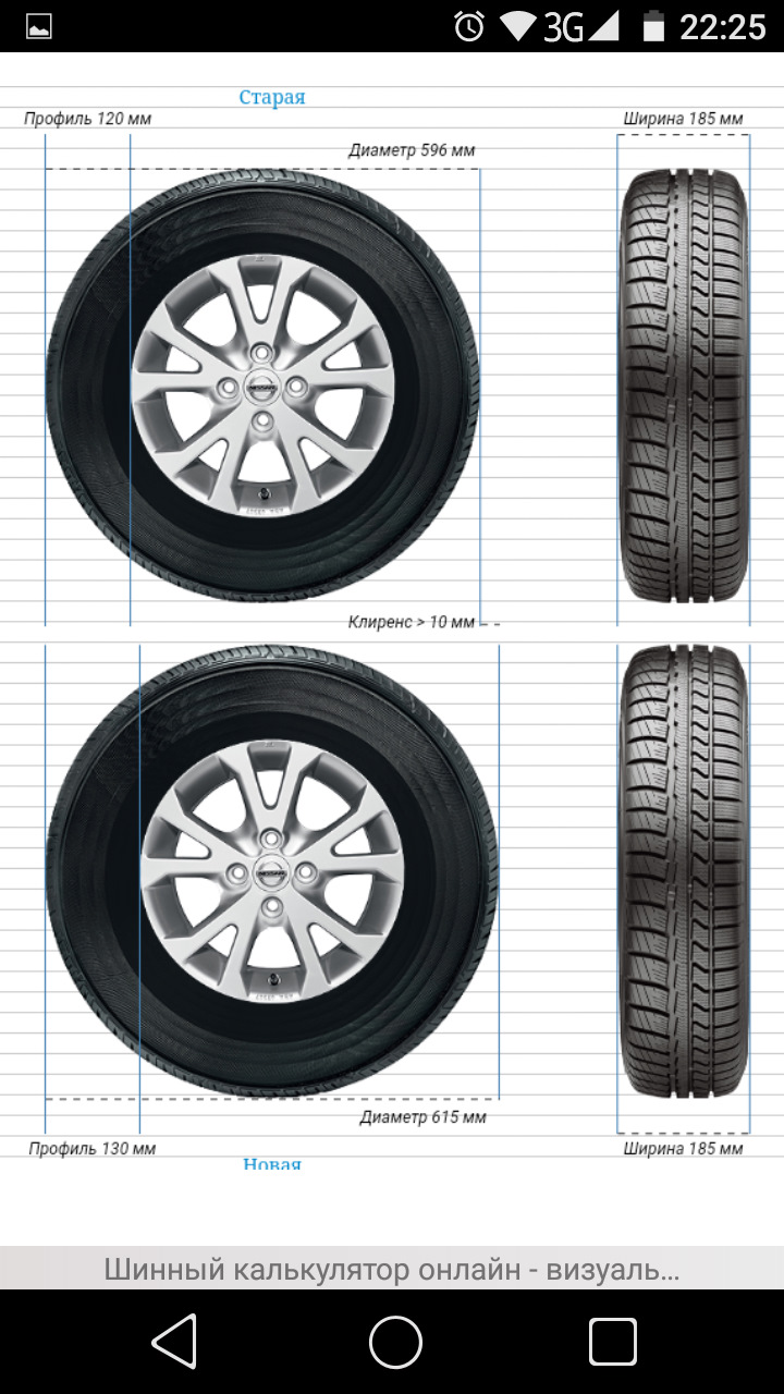 Диаметр колеса r14 185 65. Радиус колеса 175/70 r13. Диаметр шины 175 70 r14.