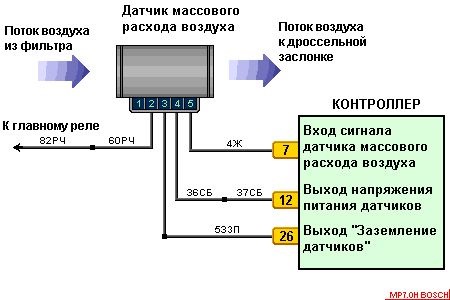 Фото в бортжурнале Chevrolet Niva