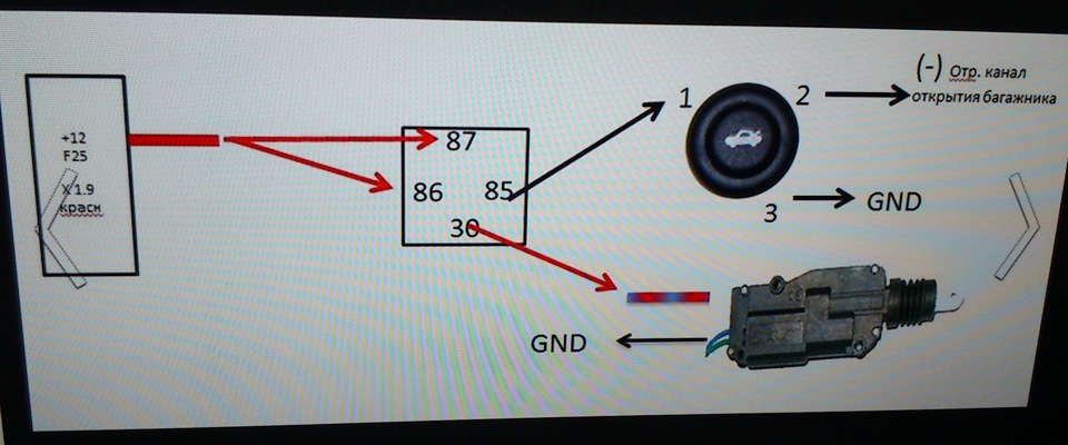распиновка кнопки багажника ваз 2110