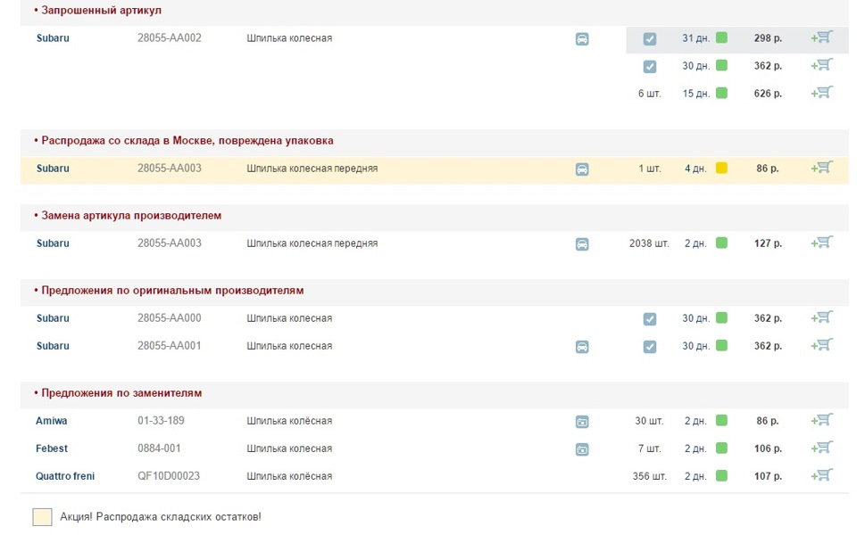 Фото в бортжурнале Subaru Legacy (BL/BP). Запчасти на фото: 28055AA002, 28055AA003, 28055AA000, 28055AA001, 0133189, 0884001, QF10D00023