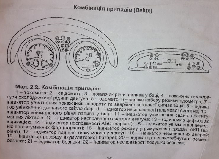 Ошибки шевроле авео т300