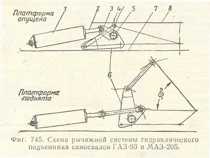 Подъем схема