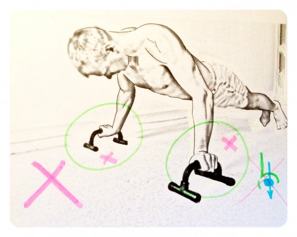 Как ширина постановки ног влияет на акцент в работе мышц