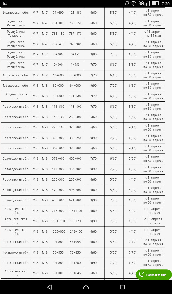 Расписание трамваев бийск 1. Расписание. Расписание трамваев 417. Расписание автобусов усолье-сибирское. Новогодний трамвай нижний новгород расписание 2022.