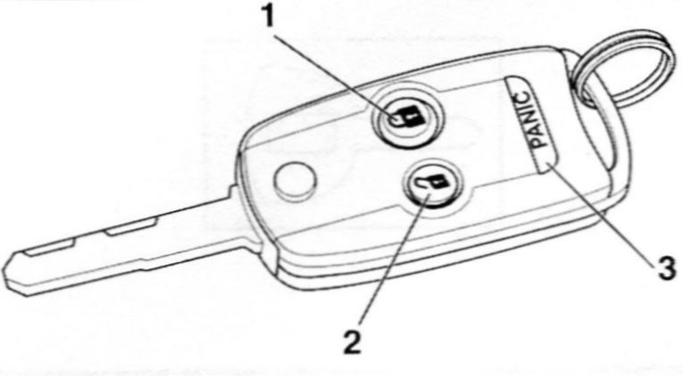 Схема ключей зажигания. Ключ зажигания DAF 95. Ключ зажигания Acura. Ключ зажигания Джетта 2013 на схеме. Ключ для Акура РДХ.