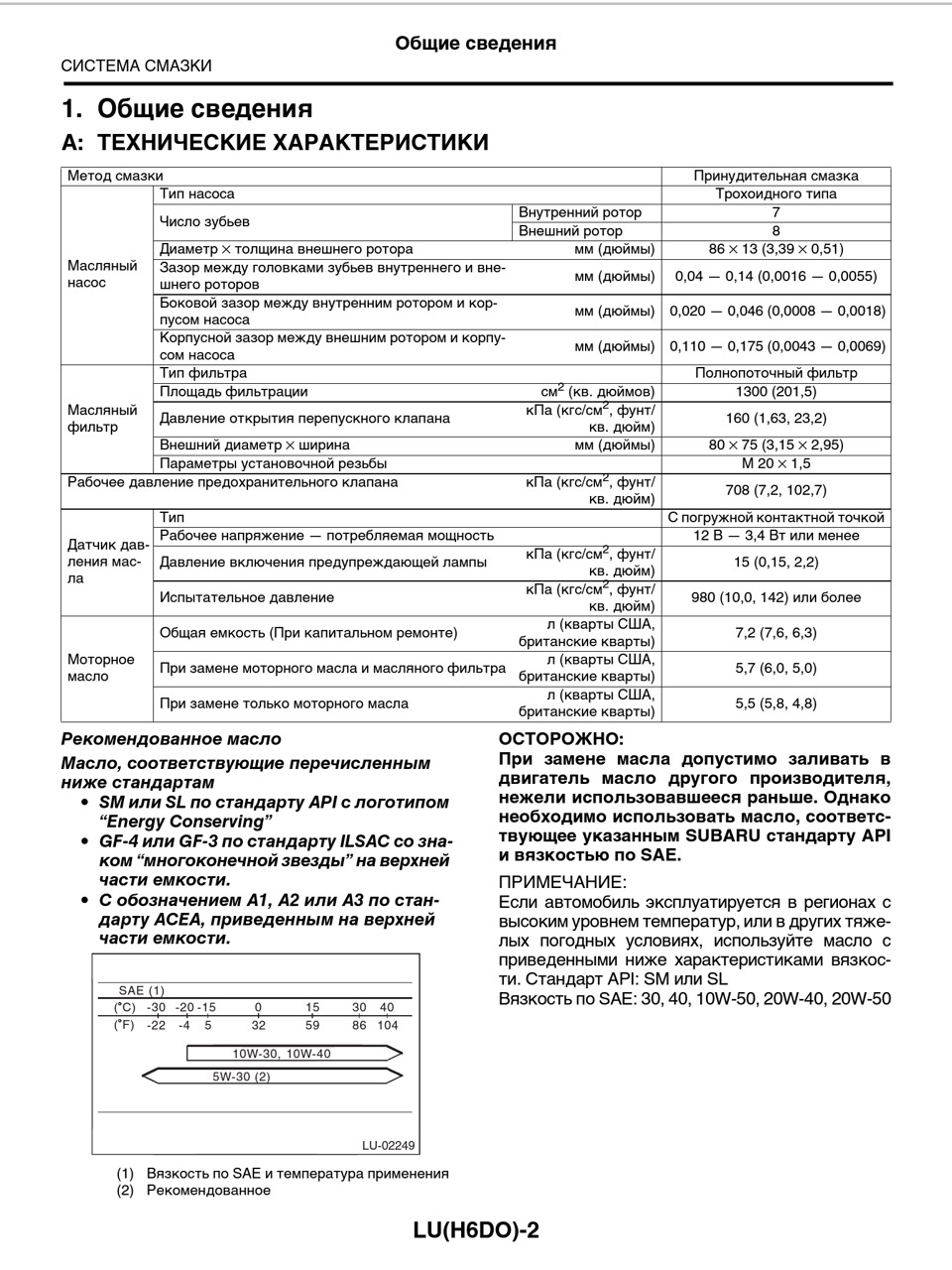 Ez30 замена прокладки крышки клапанов