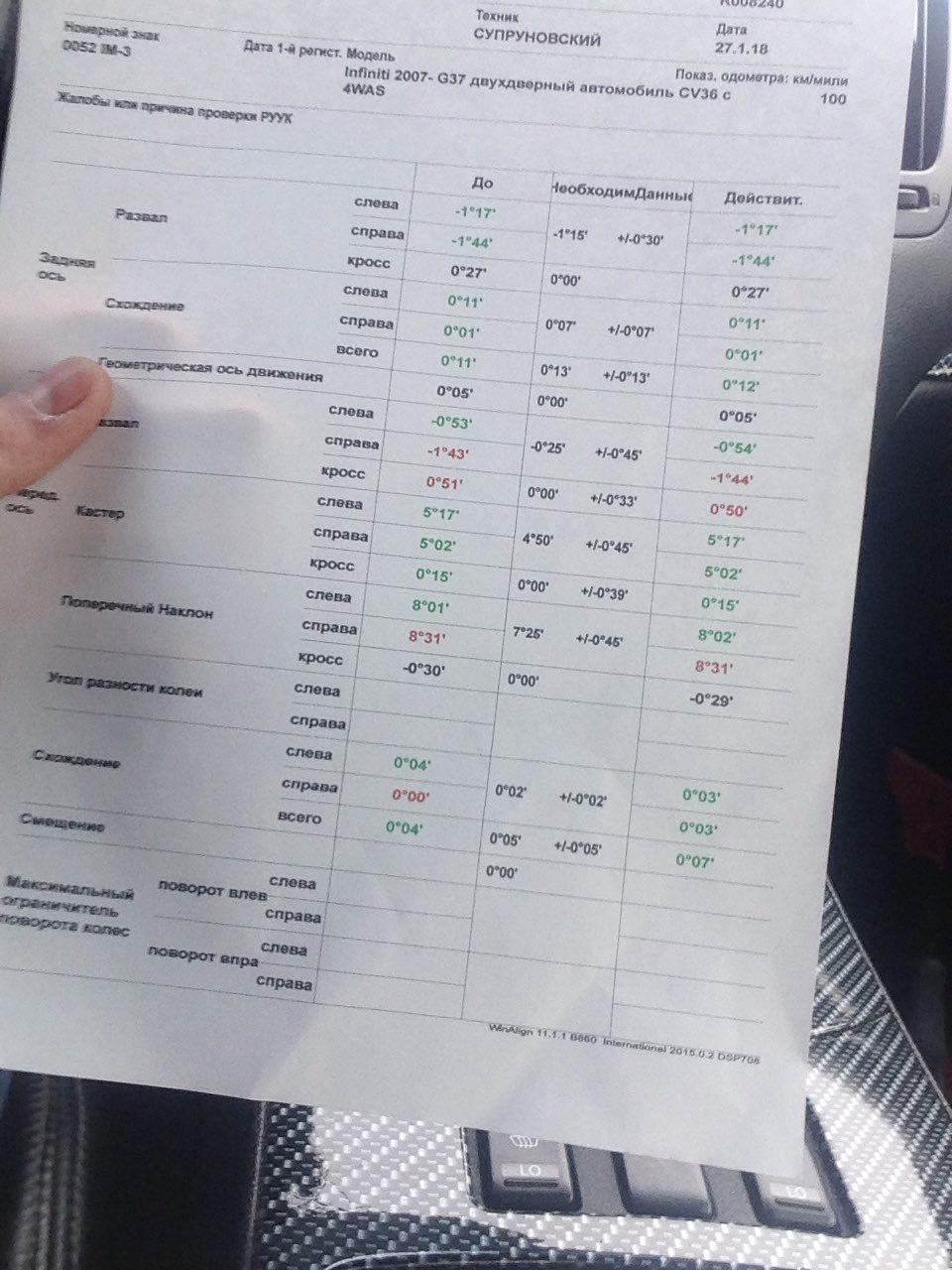 Развал-схождение, автоцентр ниссан — Infiniti G37 Coupe, 3,7 л, 2009 ...