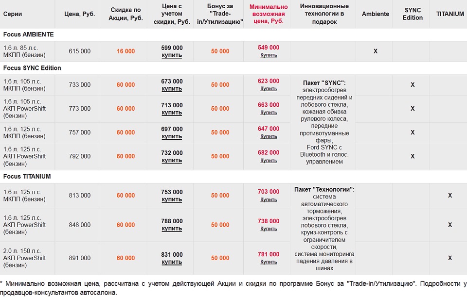 борода в автомобиле что это. Смотреть фото борода в автомобиле что это. Смотреть картинку борода в автомобиле что это. Картинка про борода в автомобиле что это. Фото борода в автомобиле что это