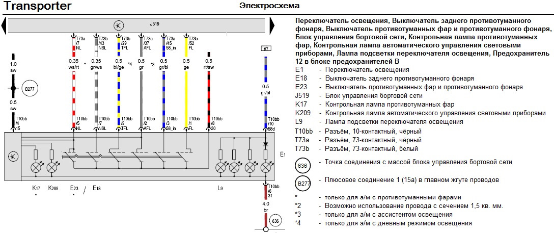 Схема подключения блока контрольных ламп камаз