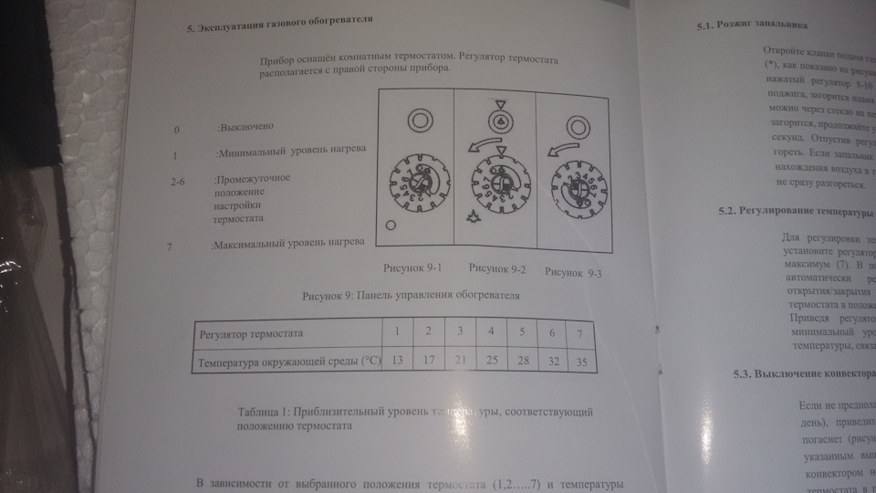Турбо конвектор для автомобиля
