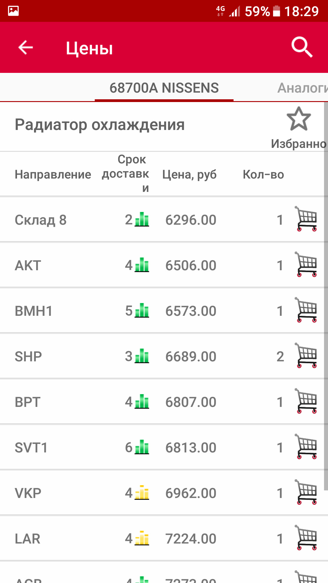 первый анал в попу девочки фото 85