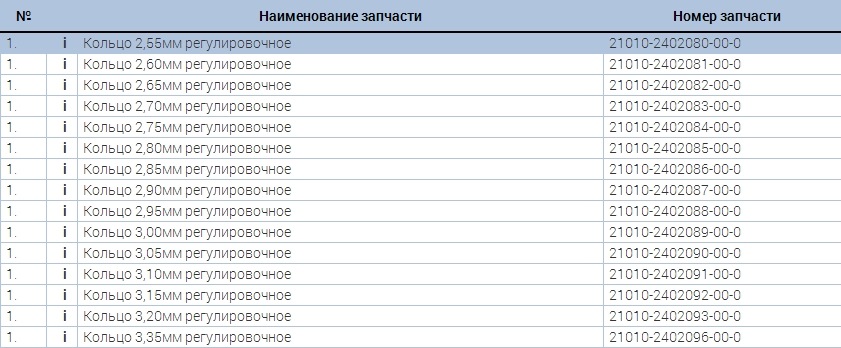 что такое пятно контакта в редукторе. Смотреть фото что такое пятно контакта в редукторе. Смотреть картинку что такое пятно контакта в редукторе. Картинка про что такое пятно контакта в редукторе. Фото что такое пятно контакта в редукторе