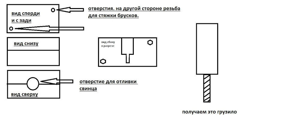 грузило для тирольской палочки своими руками — Сообщество «Охота и ...