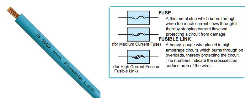 Medium current. Burn-through trou Durchbrand обозначение.