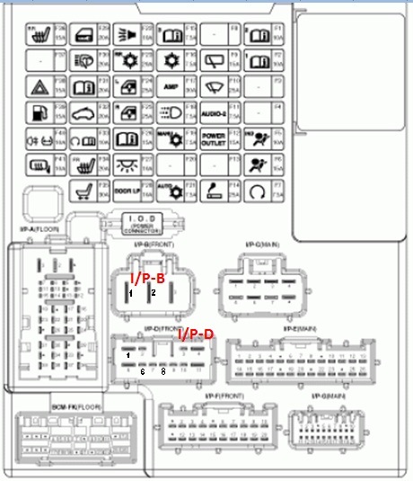 Схема предохранителей киа соренто 1 поколения дизель