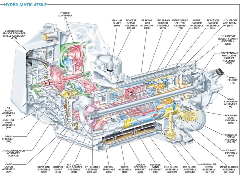 Фото в бортжурнале Volvo XC90 (1G)