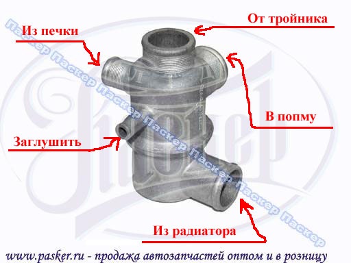 Схема охлаждения ваз 2123