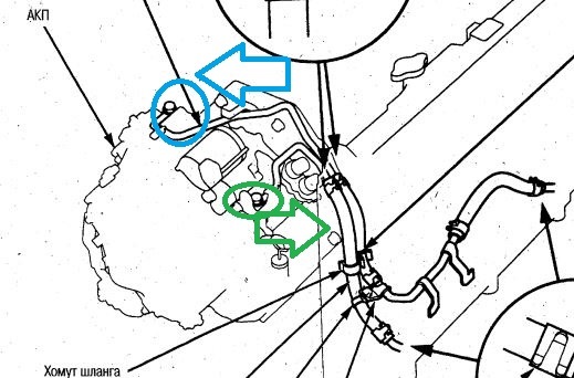 Хонда стрим 2001 акпп схема