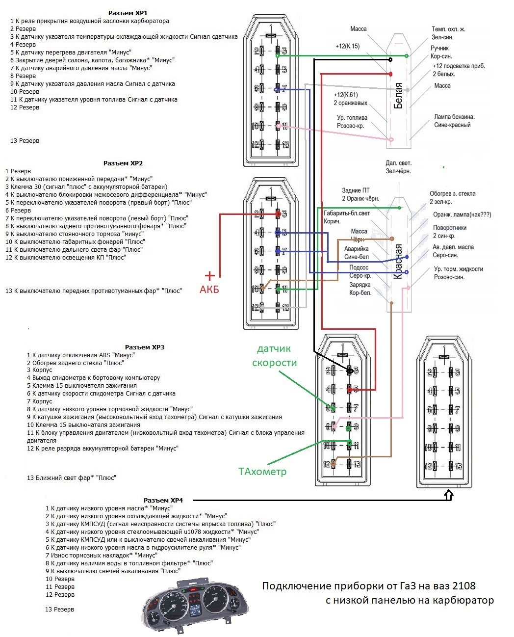 Распиновка датчиков газель Панель от опель в восемь:) ч. 3 приборка волга - Lada 2108, 1,3 л, 1992 года эле