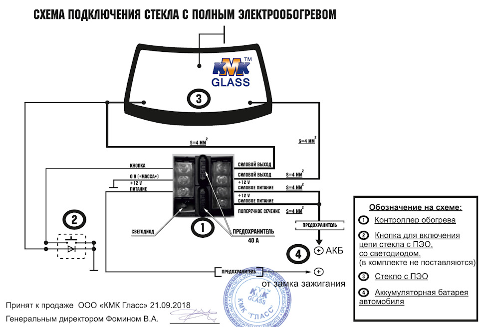 Подключение обогрева лобового стекла калина 1 "Полный" обогрев лобового стекла - Mitsubishi Lancer X, 2 л, 2008 года электрони