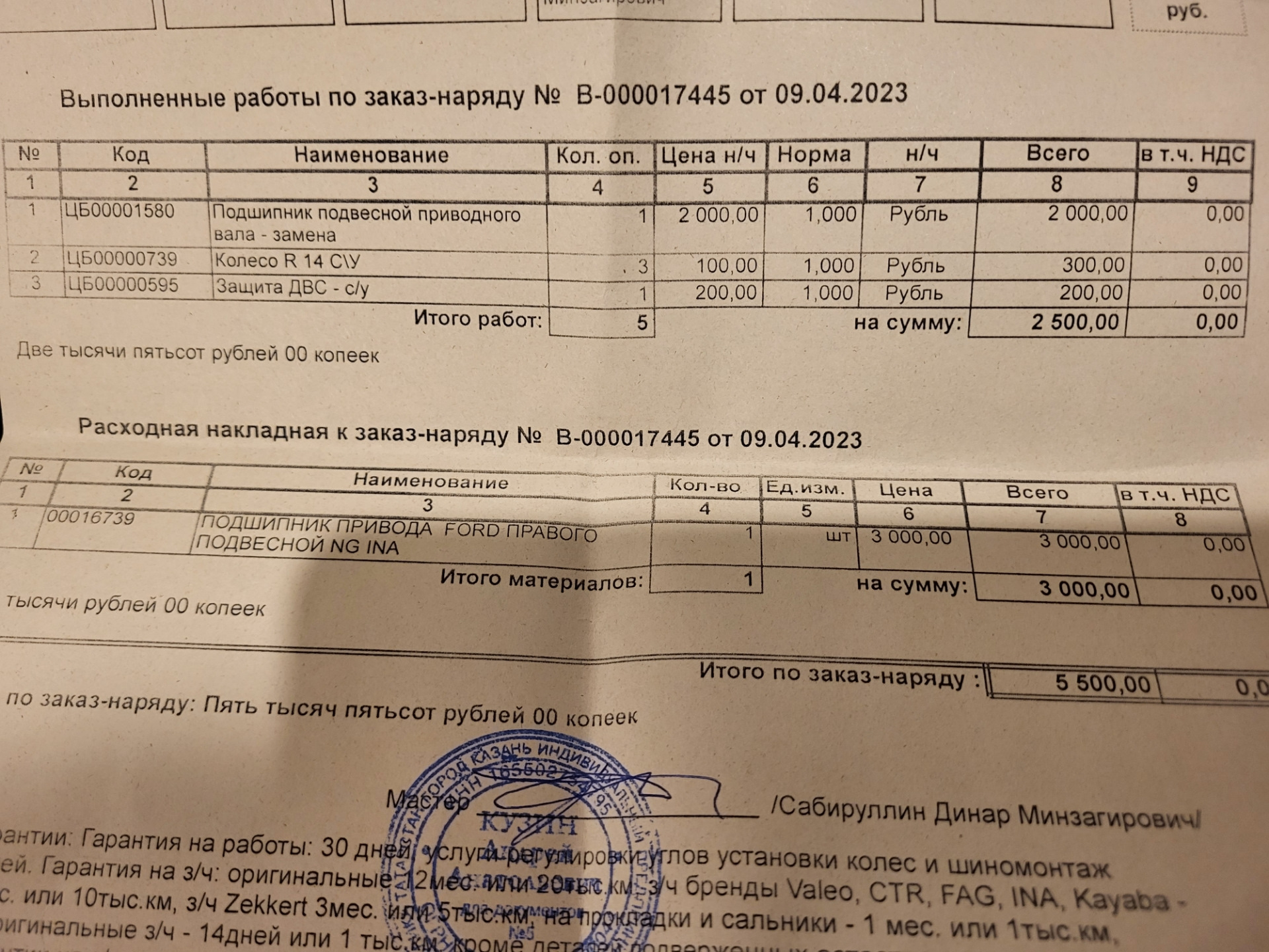 Потому что тишина должна быть в библиотеке! — Ford Fiesta (Mk V), 1,4 л ...