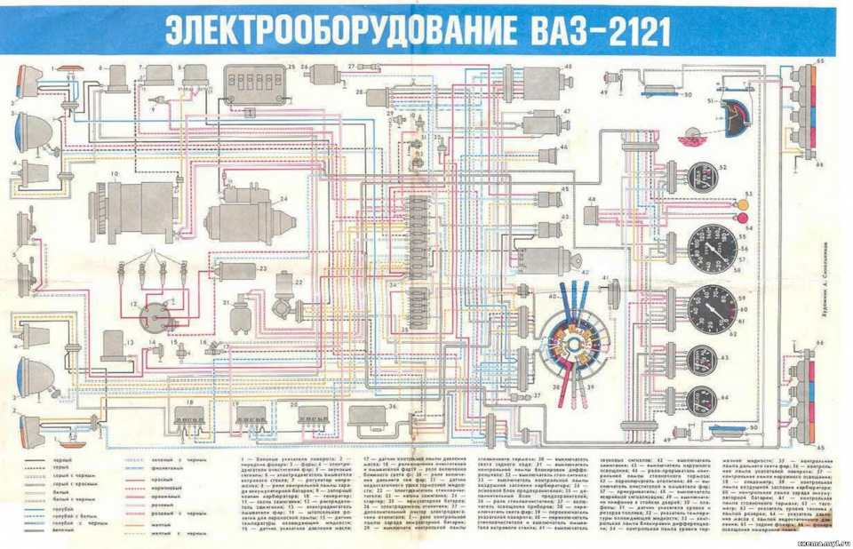 Распиновка нивы 21213