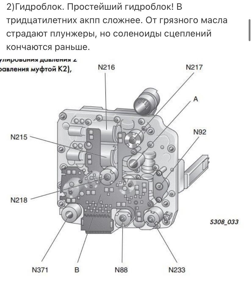 Схема мехатроника dq250