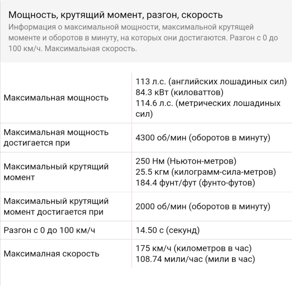 3. Технические характеристики автомобиля Renault Espace 3 2.2 TD — Renault  Espace III, 2,2 л, 1998 года | просто так | DRIVE2