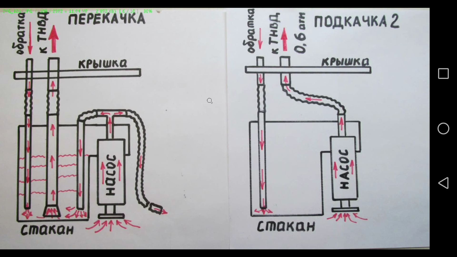 Подкачивающий насос в бак. Насос перекачивающий Ауди 2.5 TDI. Насос подкачки Ауди а6 с5 2.5 дизель. Переделка перекачивающего насоса в подкачивающий Ауди 2.5. Подкачивающий насос Ауди а6 с5 2.5 тди в баке.