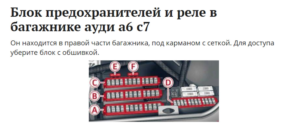 Предохранитель а8 д2. Блок предохранителей в багажнике Ауди а6(с6). Расшифровка предохранителей Ауди а6 с5. Блок предохранителей Ауди а6 с7 под капотом как добраться