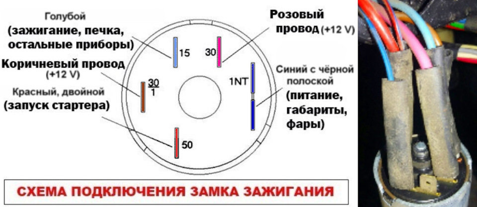 Подключение магнитолы!!!