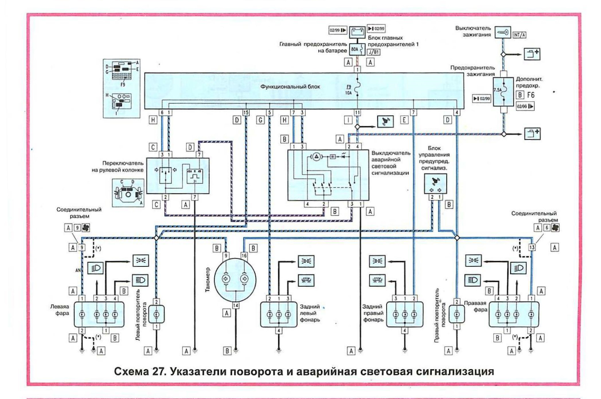 Альфа ромео схема. Схема задней фары Альфа Ромео 156. Схема поворотников Альфа Ромео 156. Схема двигателя Альфа Ромео 156. Электросхема вентилятора Альфа Ромео 156.