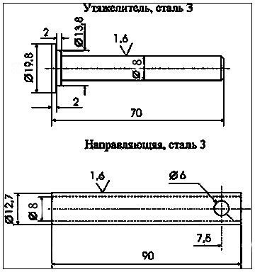 Ствол пм чертеж