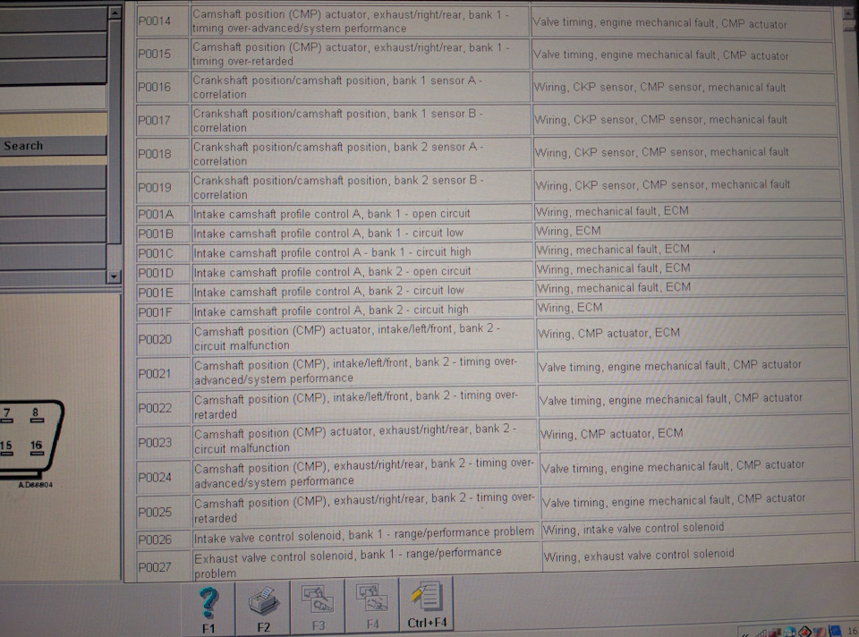 Фото в бортжурнале Peugeot 406. Запчасти на фото: PQ014, PQ015, PQ016, PQ017, PQ018, PQ019, PQ020, PQ022, PQ023, PQ024