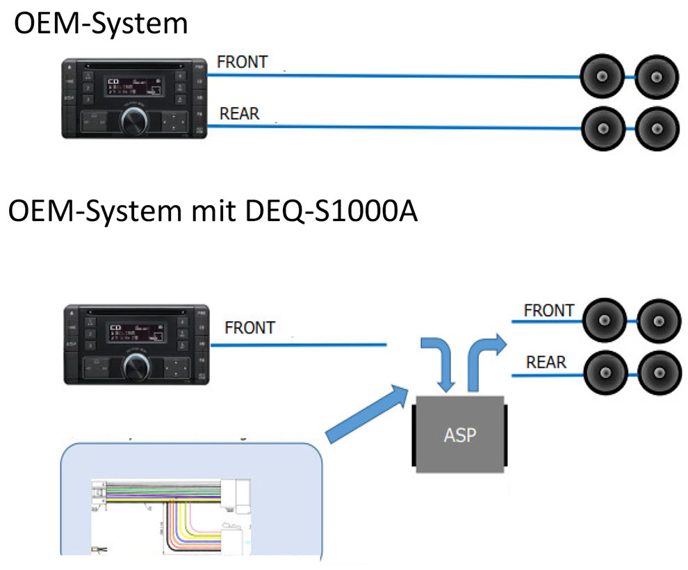 Качественный звук Китайской Андроид Магнитолы. ч2 — DRIVE2