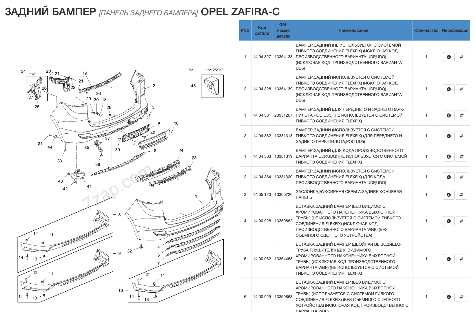 Бампер задний зафира б. Передний бампер Opel Opel Zafira b схема. Opel Zafira-b схема бампера. Схема крепления переднего бампера Опель Зафира. Детали крепления переднего бампера Опель Зафира б.