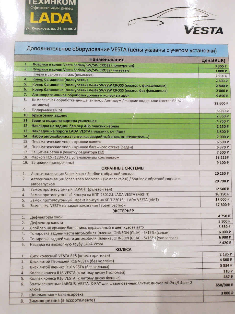 Мой поход за машиной в ТехИнком и АвтоГермес. — Lada Vesta SW Cross, 1,6 л,  2020 года | покупка машины | DRIVE2