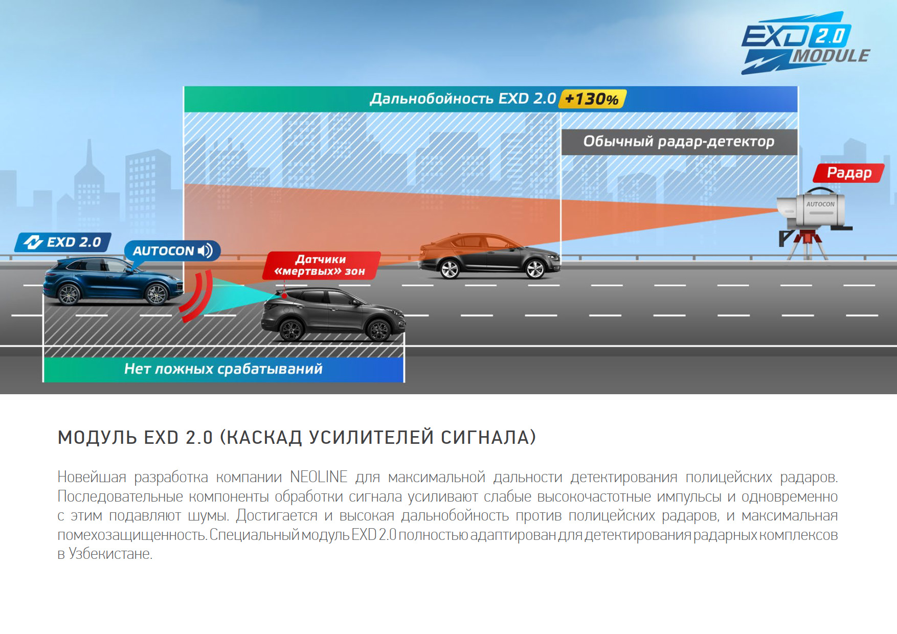Установка антирадара + видеорегистратора с флешкой на ONIX — Chevrolet ...