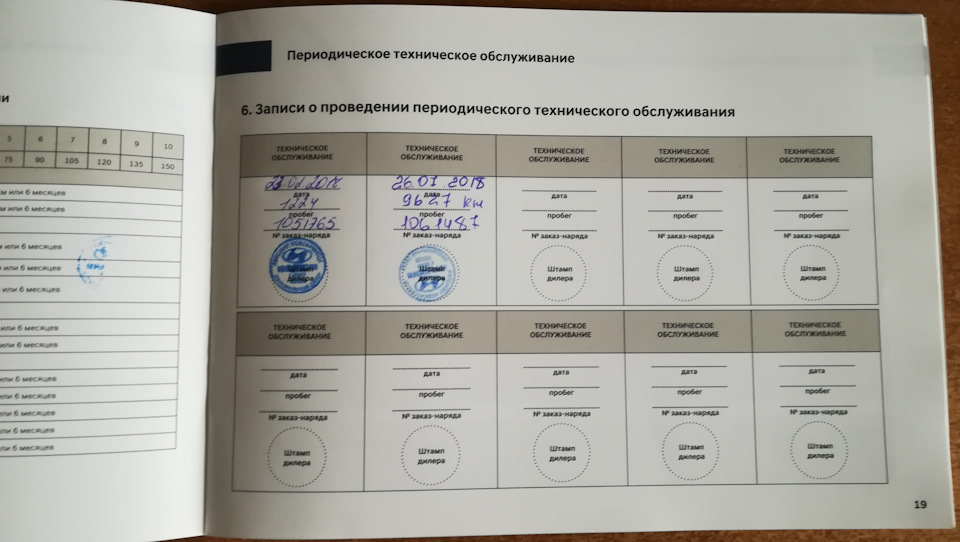 ТО промежуточное. Вторая смена моторного масла в Солярисе. — Hyundai ...