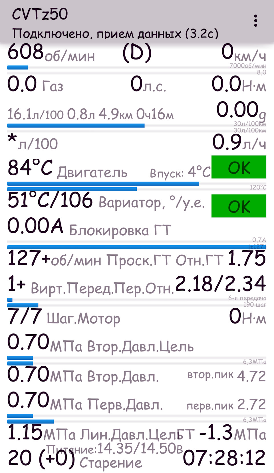 очередная замена масла в CVT … — Mitsubishi Outlander XL, 2,4 л, 2007 года  | визит на сервис | DRIVE2