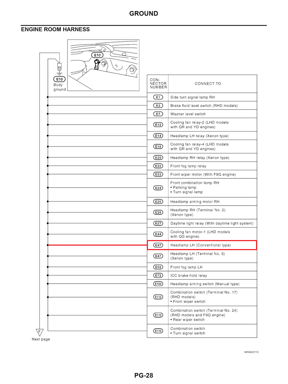 Не горит левая фара (галоген), загорается индикатор дальнего света ...