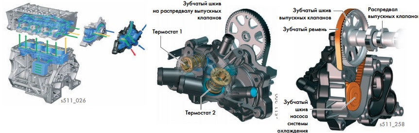 Ресурс помпы фольксваген поло