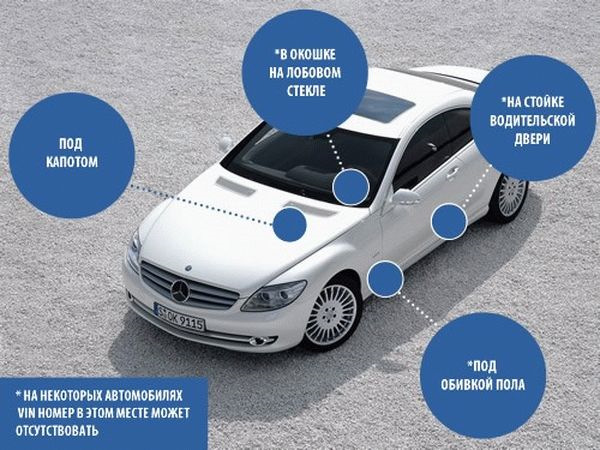 Где сейчас находится машина по номеру Расшифровка VIN от Ravenol - Volvo XC60 (1G), 2,4 л, 2014 года просто так DRIVE2