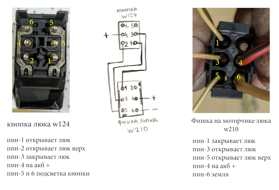 Схема стеклоподъемника w210