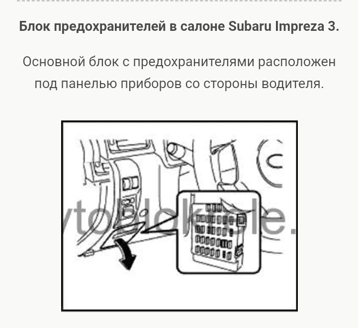 Где находятся предохранители на субару импреза