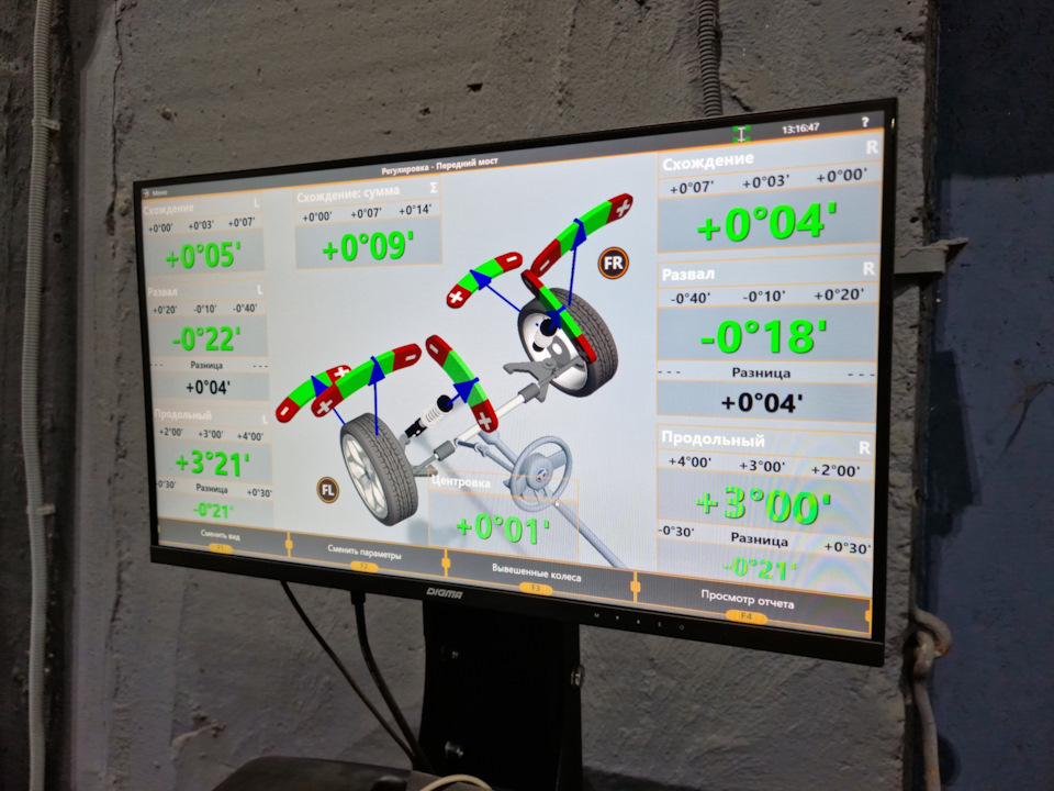 Сход развал — ГАЗ Газель NN, 2,8 л, 2022 года | колёсные диски | DRIVE2